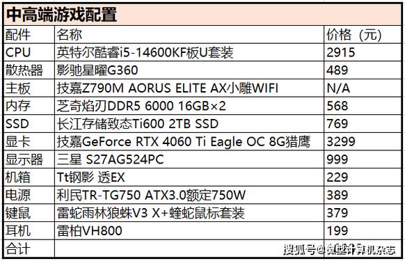 2024双12微星大促：i5-14600KF+B760M迫击炮套装惊爆价2243元，性价比炸裂  第3张