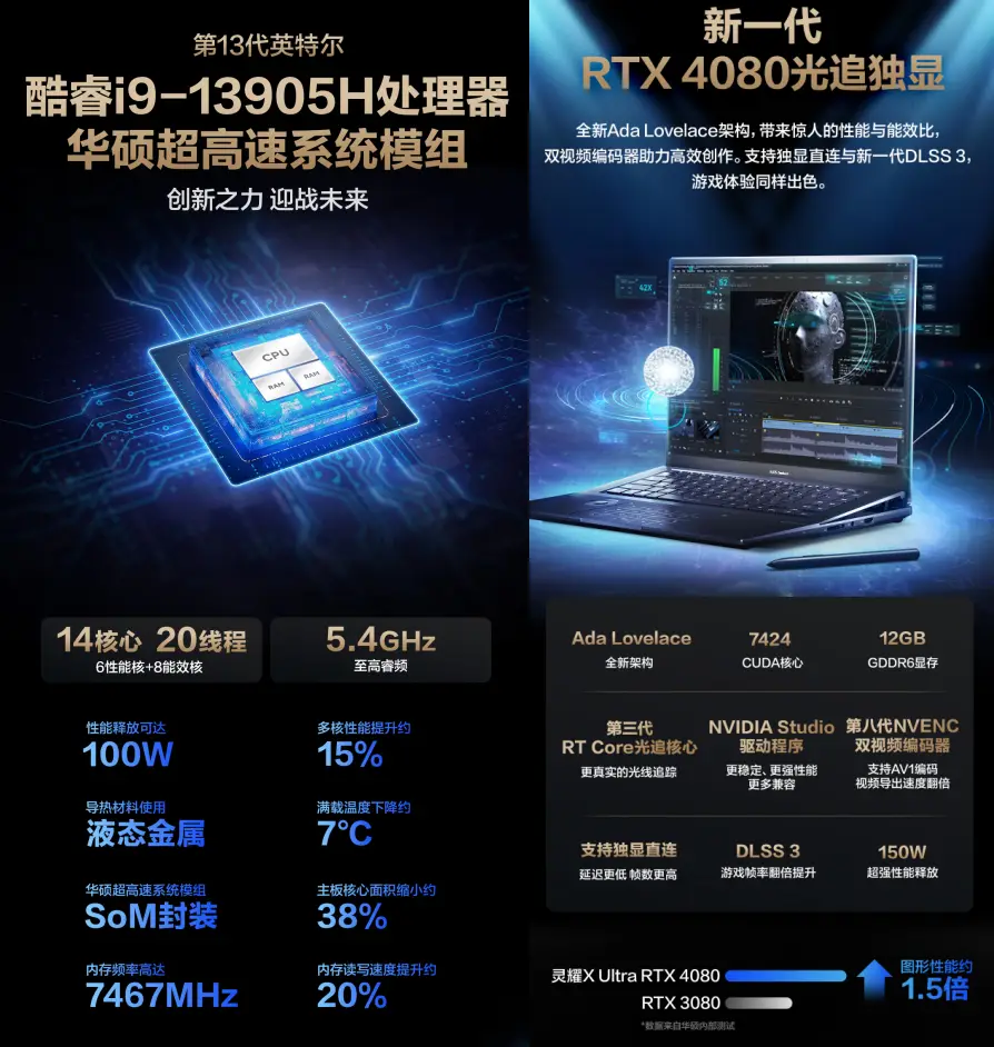 HD6750 vs GTX650：性能、游戏体验、能耗对比，哪款更值得购买？  第6张