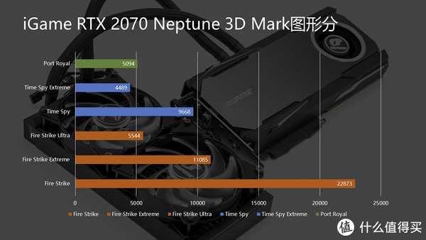 GTX 960显卡温度揭秘：长时间游戏下的热度考验  第1张