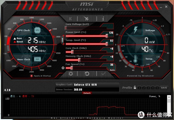 GTX 960显卡温度揭秘：长时间游戏下的热度考验  第4张