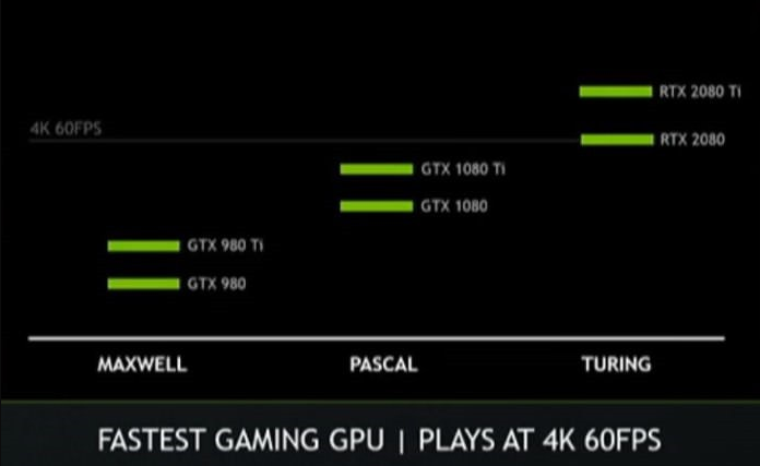 GTX 950显卡锁帧攻略：游戏画面秒变丝滑大片  第2张