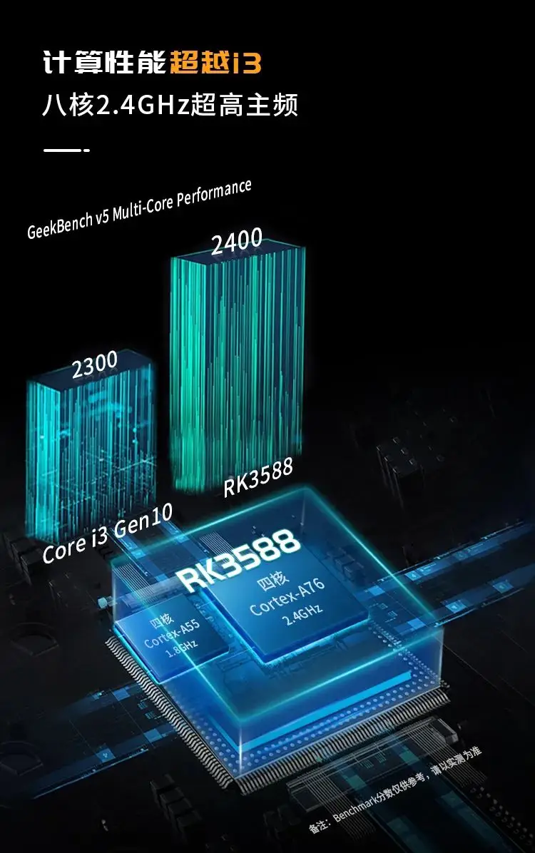 5750 vs GTX650：谁主沉浮？硬件升级，游戏体验翻倍  第4张