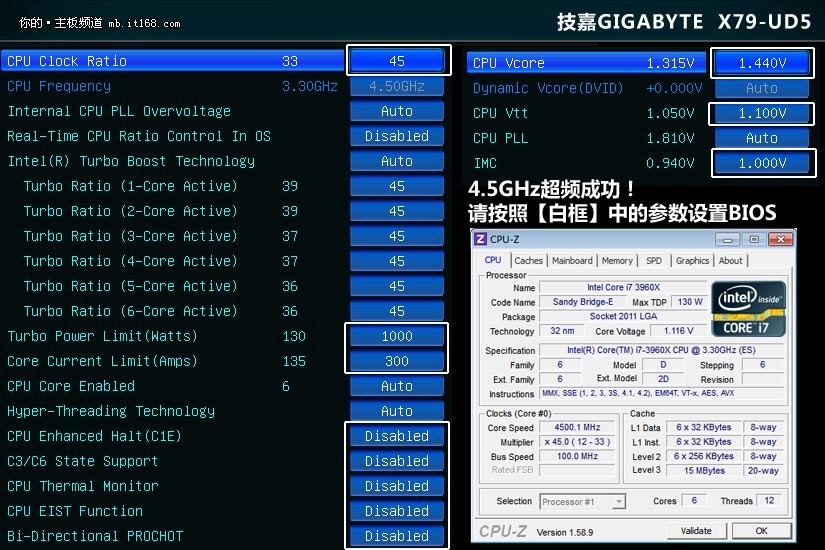 技嘉G1 GTX960 4G显卡：游戏性能震撼，超频之王绝对值得入手  第4张