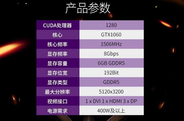 NVIDIA GeForce GTX 1060 6GB：游戏世界的终极利器  第4张