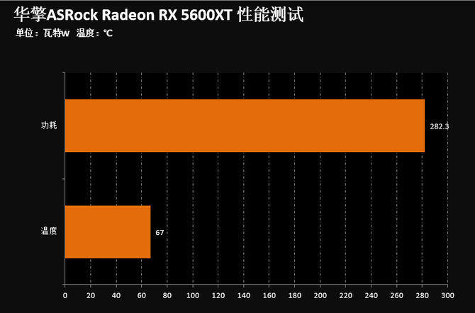 GTX 970 vs 950：性能、价格、未来升级，如何明智选择？  第6张