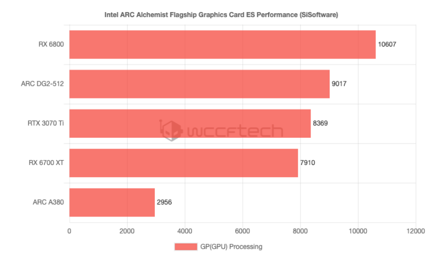 揭秘GTX 750 Ti的惊人低功耗：电竞必备，省电利器  第5张