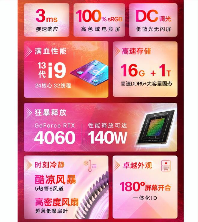 揭秘GTX 750 Ti的惊人低功耗：电竞必备，省电利器  第7张