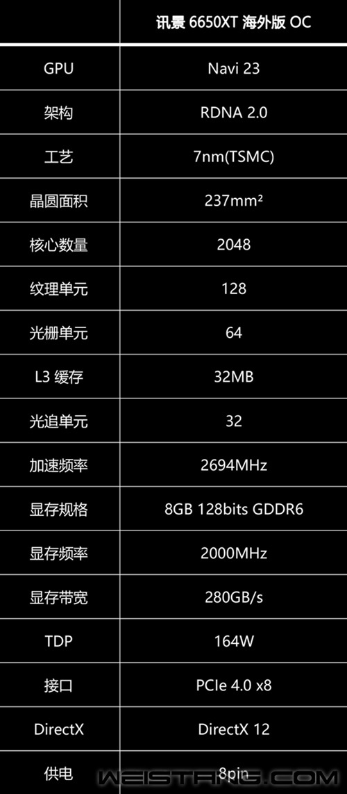 显卡对决：GTX 2060 VS GTX 1660，性能差异到底有多大？  第5张