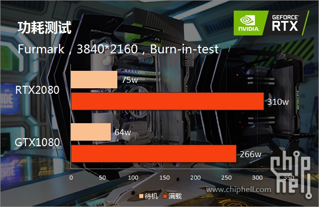 GTX970显卡：让剑网三游戏焕然一新  第3张