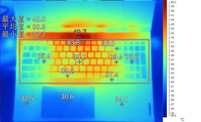 索泰GTX 1080 PGF显卡散热揭秘：60至70摄氏度的惊艳表现  第3张