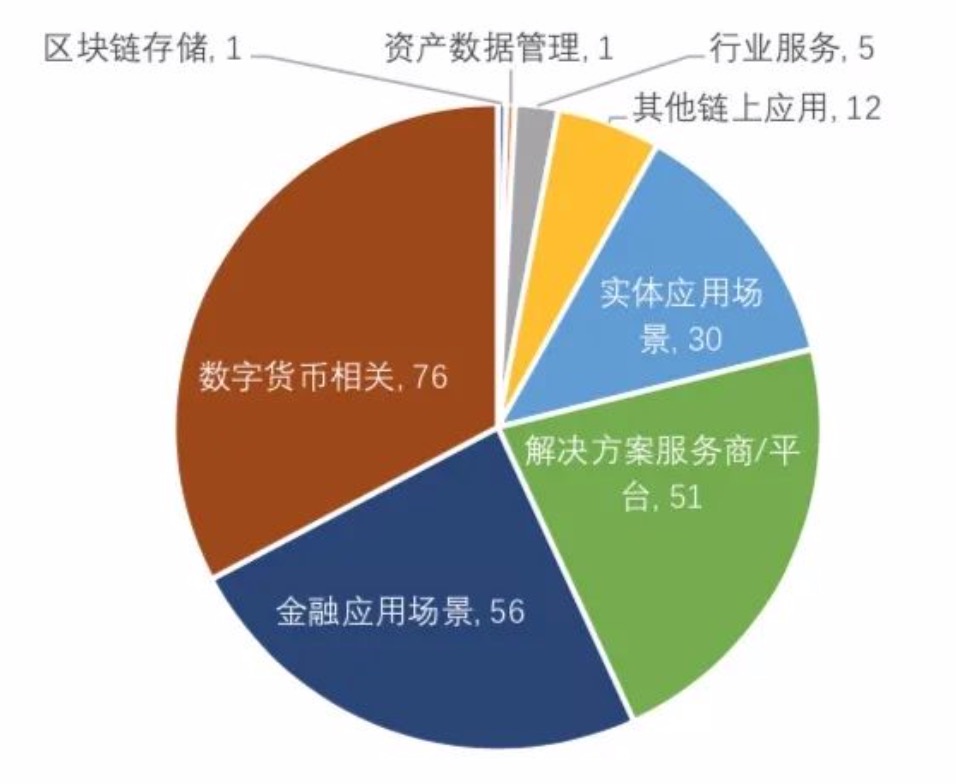 数字资产安全无忧！IMTOKEN官方APP功能全面解析  第3张