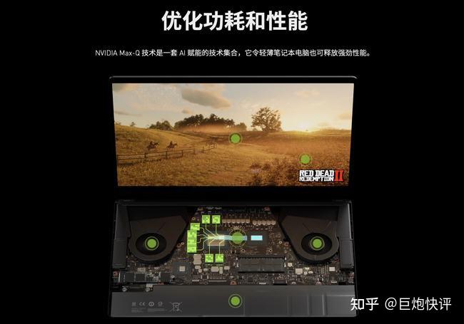 GTX 750：游戏利器还是低能耗神器？  第2张