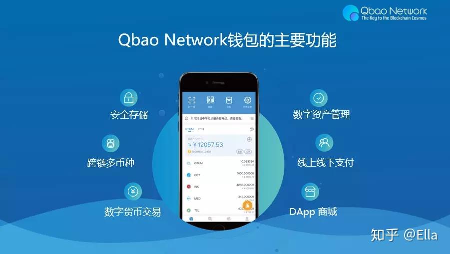 imtoken导入钱包显示地址已存在：数字货币投资遇上钱包地址冲突，解决经验分享  第3张