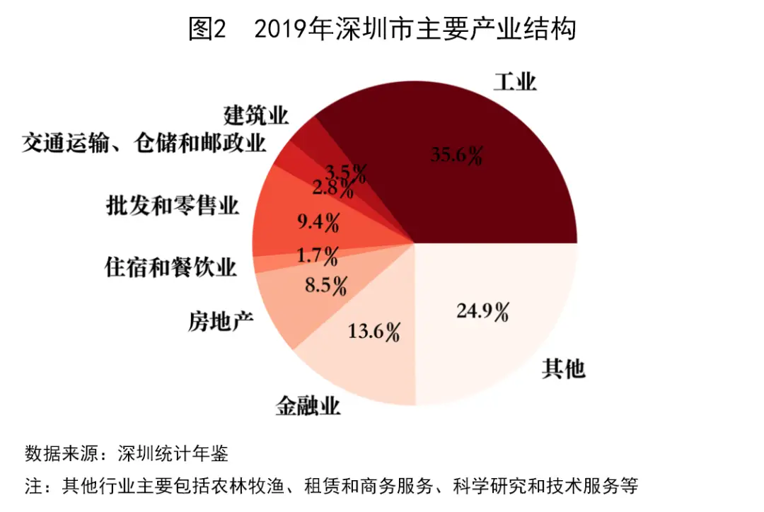 imtoken官方下载地址：imToken：数字资产安全存储、高效管理、便捷交易  第4张