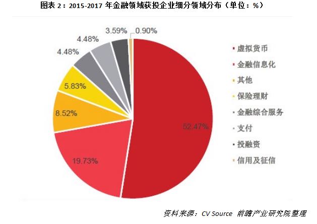imtoken官方下载地址：imToken：数字资产安全存储、高效管理、便捷交易  第5张