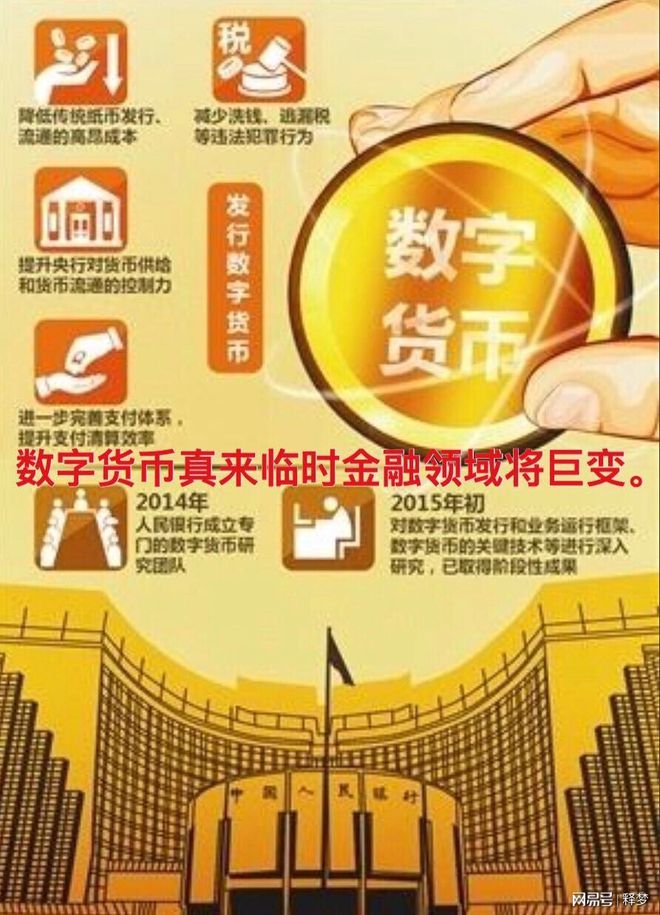 imtoken钱包网址安卓版：imToken钱包安卓版上线，数字货币交易如此便捷  第7张