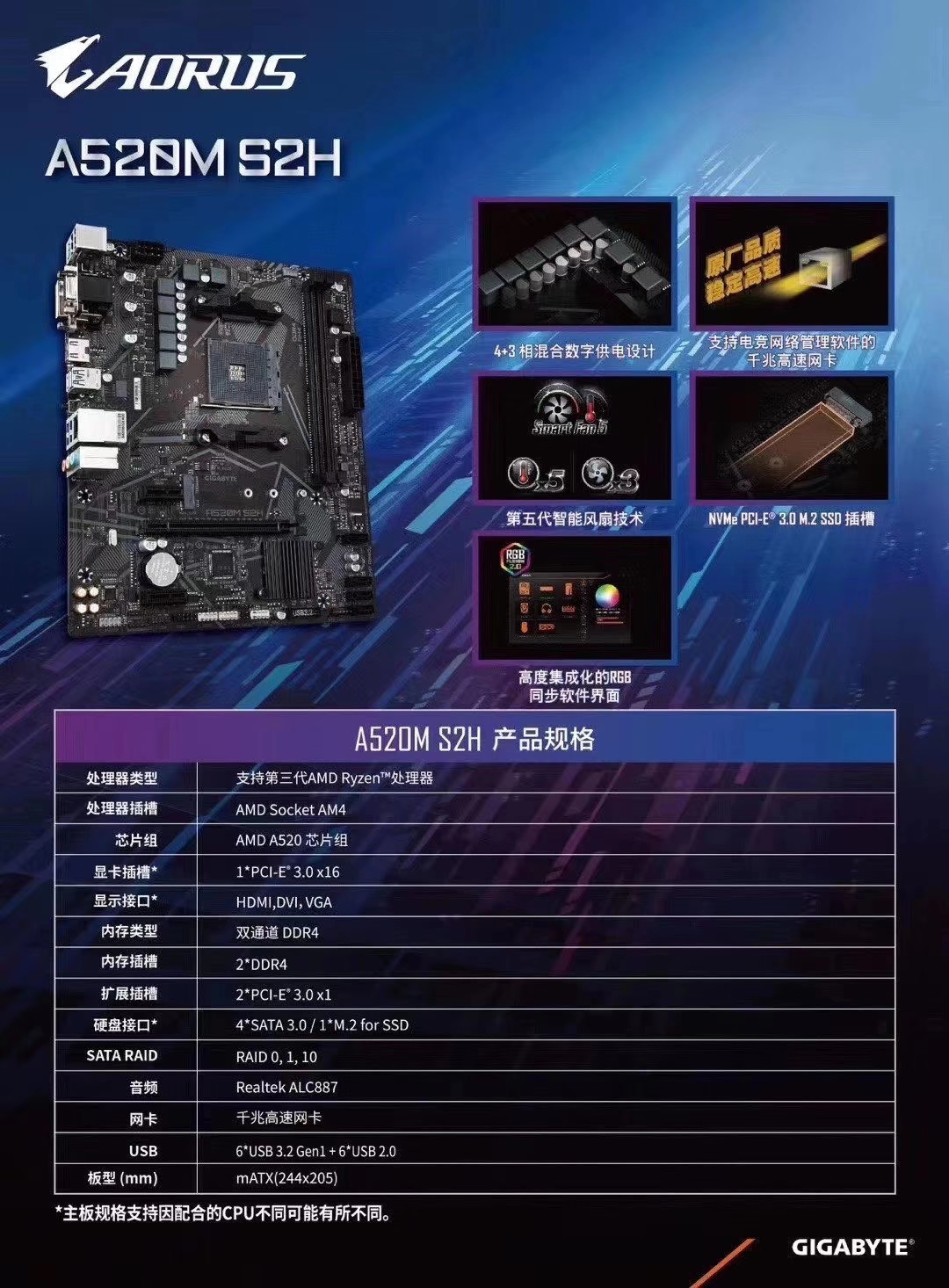 GTX 1060主板：性能无压力，外观迷人，游戏体验全新升级  第3张