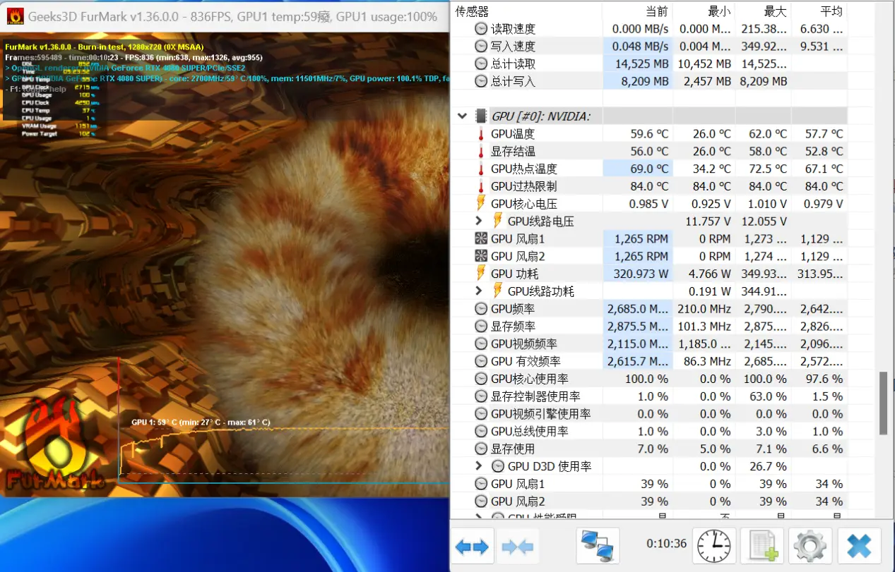 华硕GTX 970：性能独步全球，散热革新首选  第4张