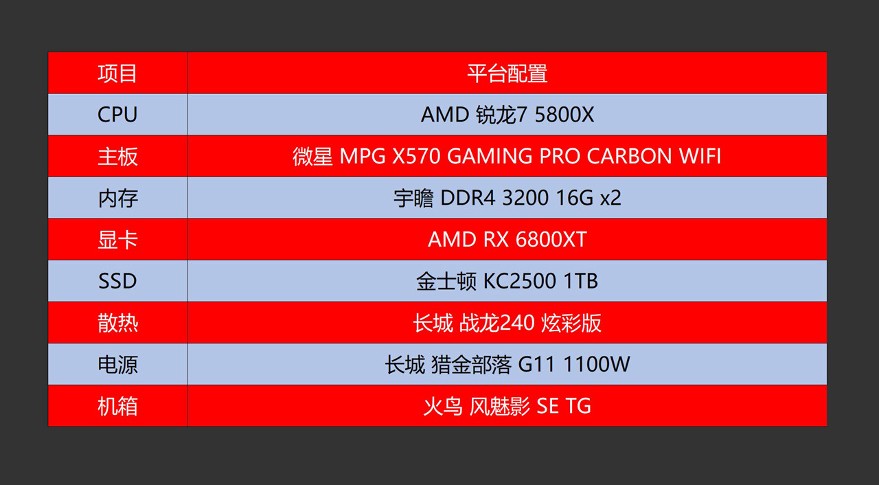 影驰GTX 780名人堂：性能王者，散热之选  第3张