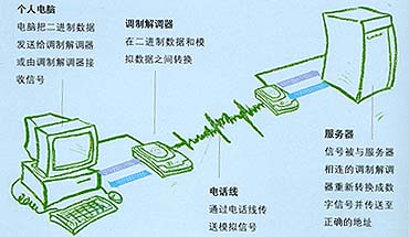 5G网络全解析：为何手机看不到5G信号？  第7张