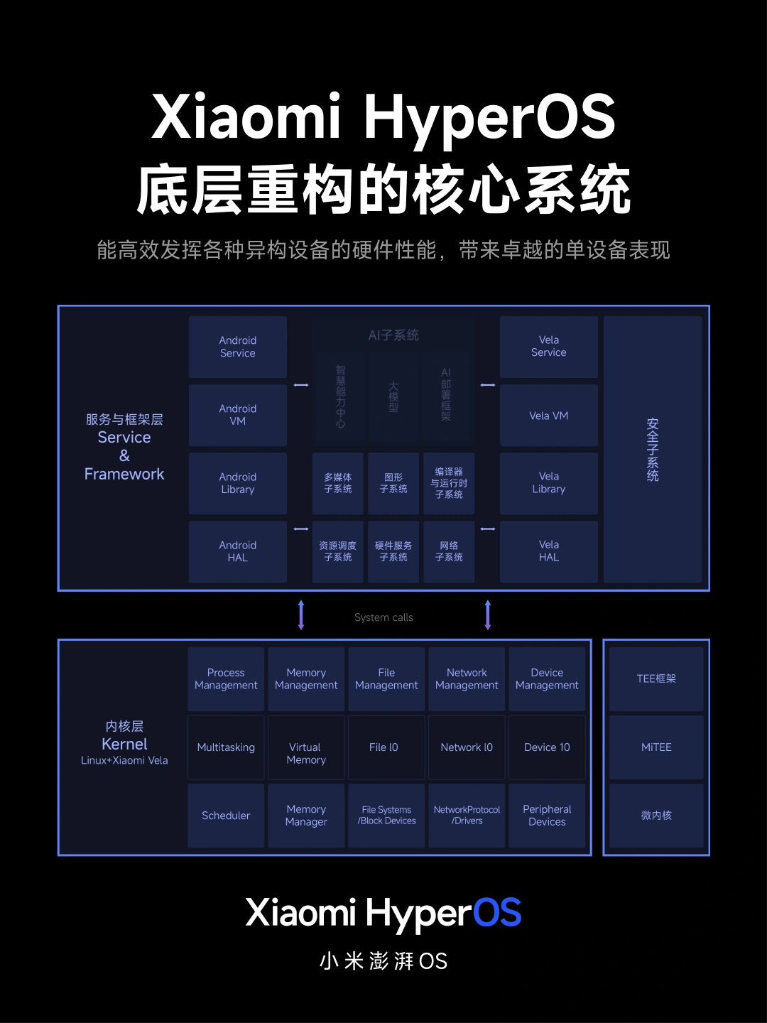 256MB x 16 DDR3内存：性能飞速提升，系统稳定如山  第3张