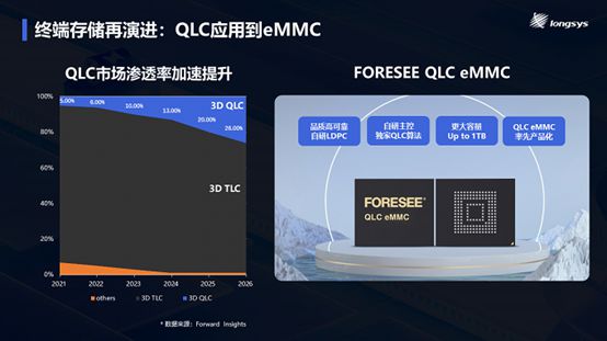 256MB x 16 DDR3内存：性能飞速提升，系统稳定如山  第7张