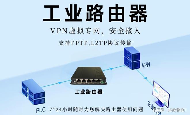 路由器新风向！安卓系统加持，智能化定制化双管齐下  第4张