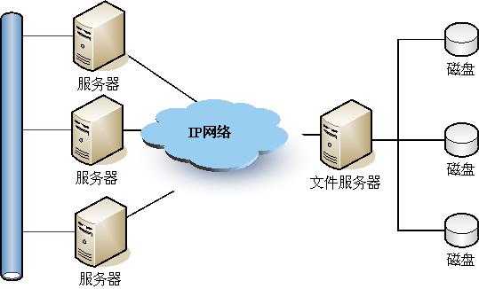 5G来袭！速度飞跃、延迟降至，4G设备如何接入？  第4张