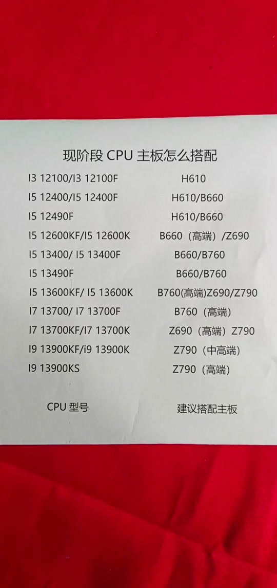 DDR4内存频率到底选3000还是2400？性能对比揭秘  第8张