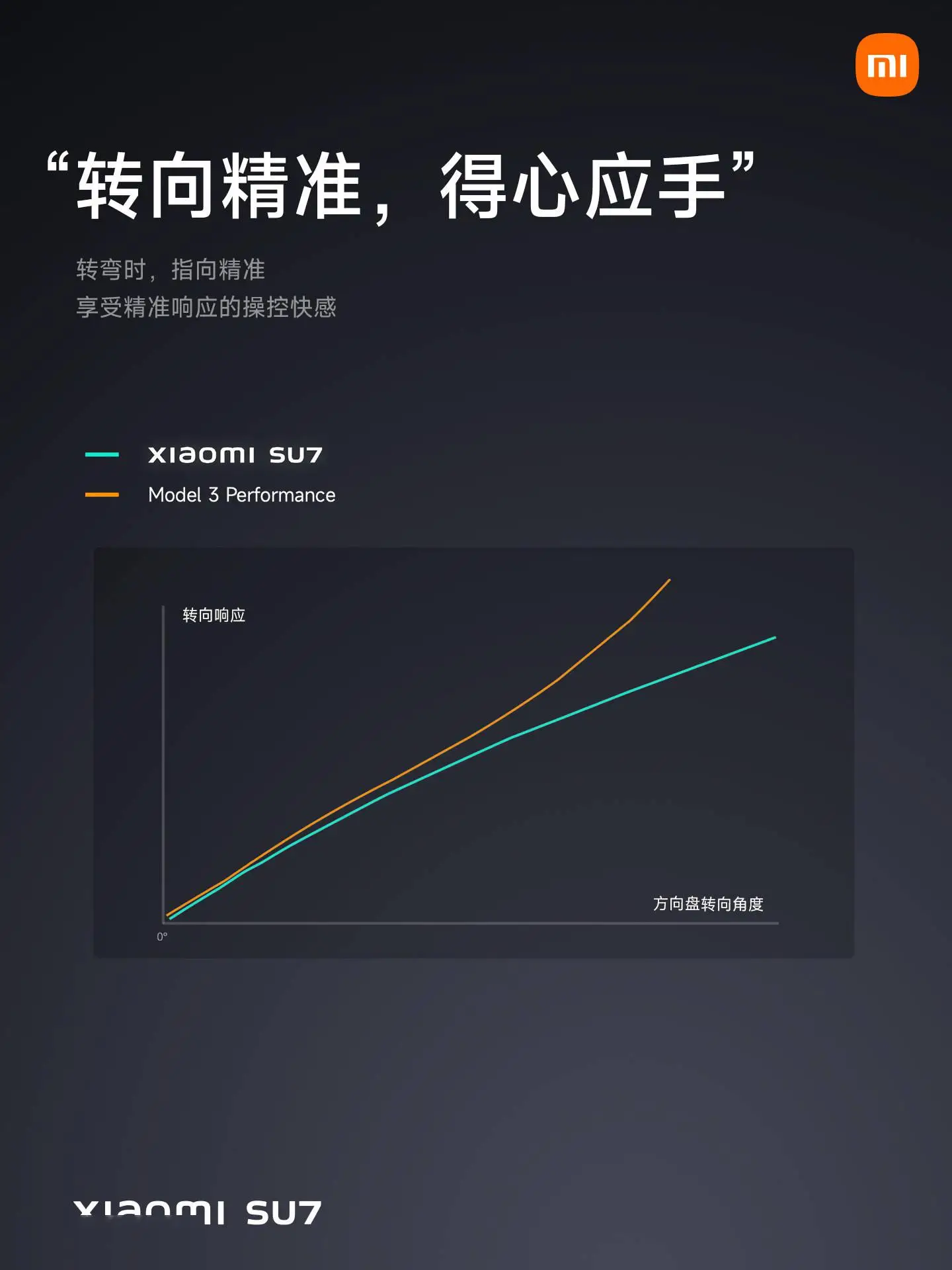 5G手机如何应对2G网络？技术大揭秘  第3张