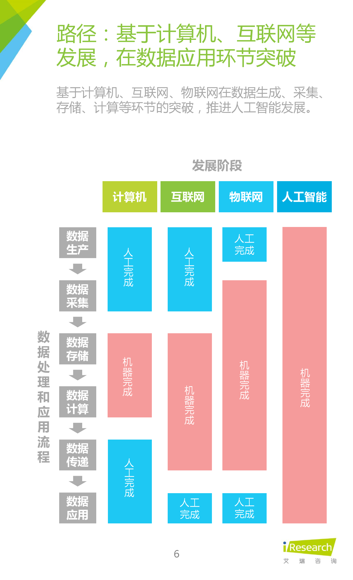 5G来了，4G手机还能用吗？揭秘4G手机在5G网络中的秘密  第6张