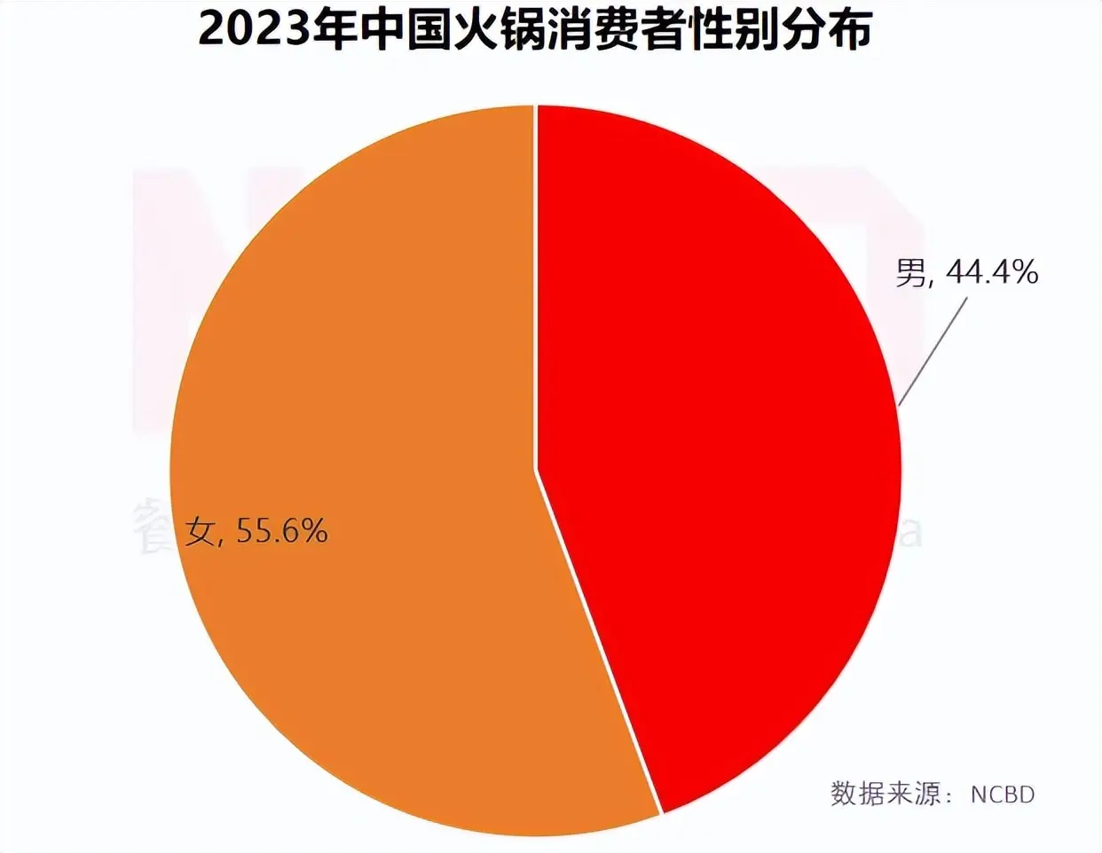 5G网络：高速畅享，通信费用会飙升吗？  第3张