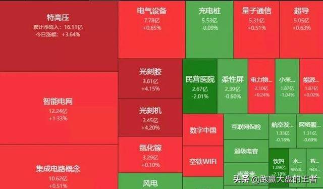 4G手机升级5G，难点何在？  第7张