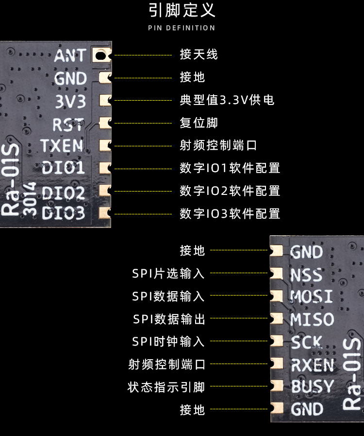 240根引脚揭秘DDR2内存奥秘  第8张