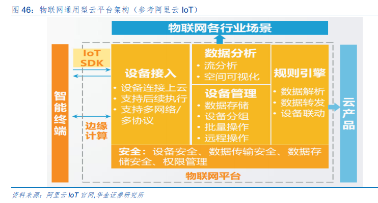 手机5g如何改4g网络 5G vs 4G：速度对决！谁主沉浮？  第3张