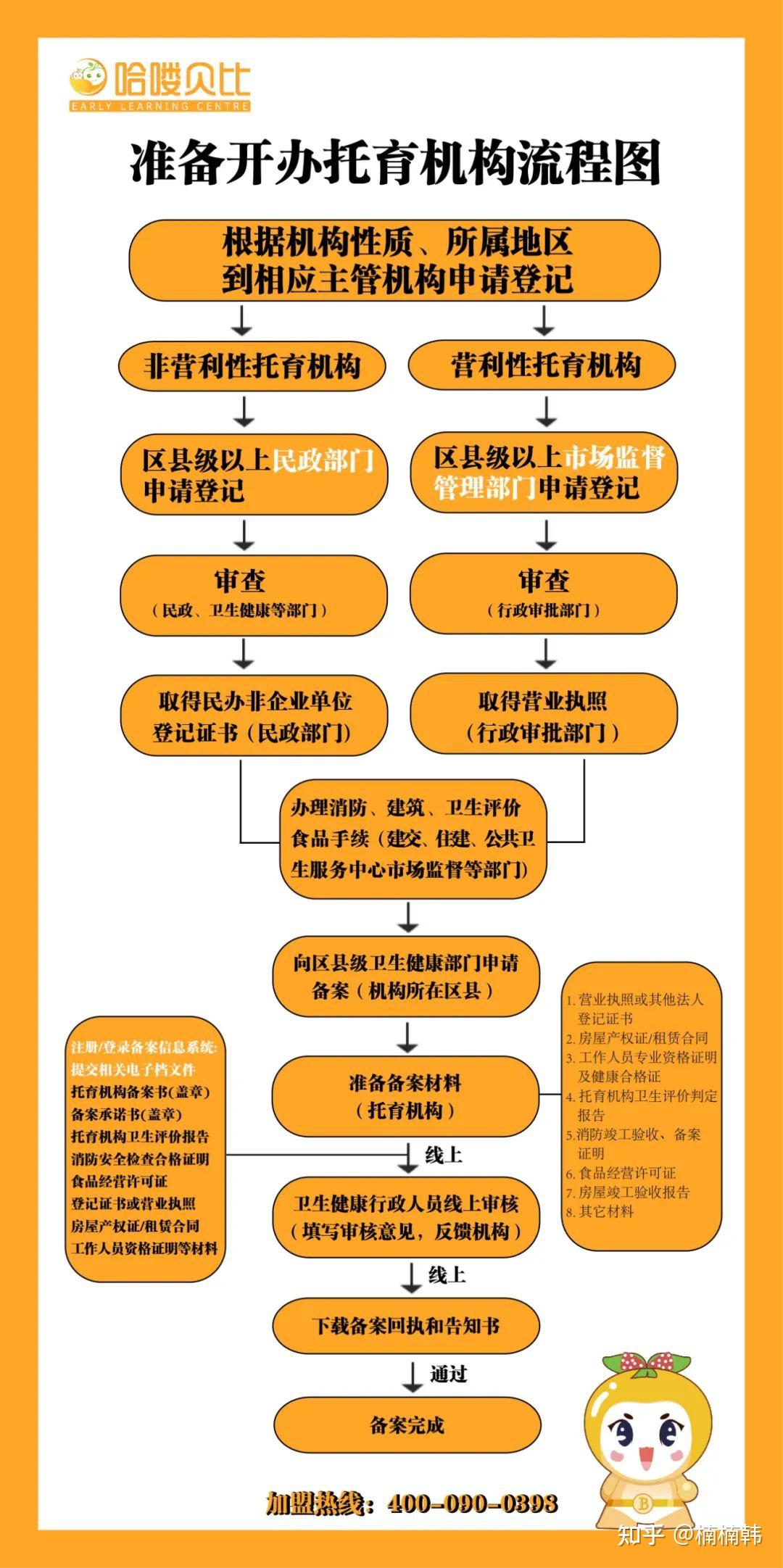 5G vs 4G：网速、延迟、容量，究竟差在哪？  第3张