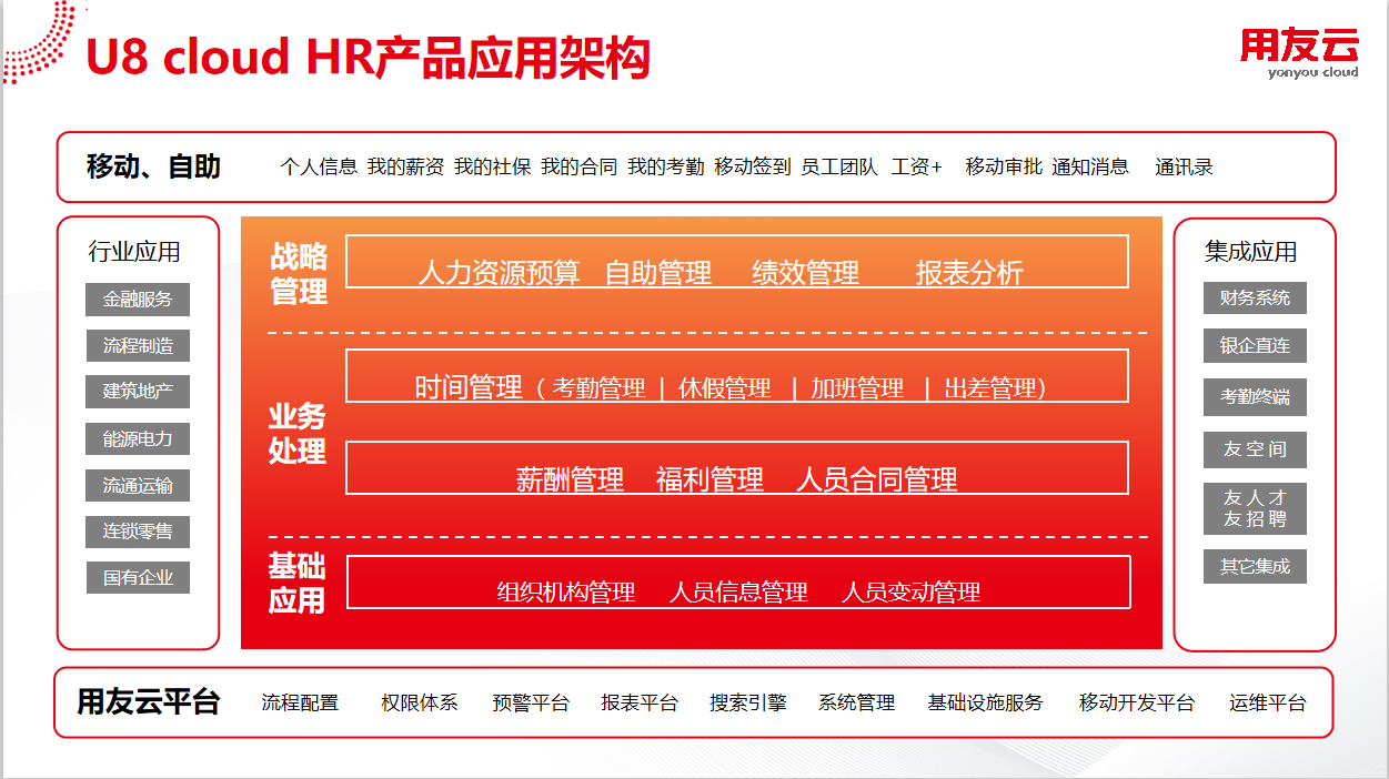 5G vs 4G：网速、延迟、容量，究竟差在哪？  第9张