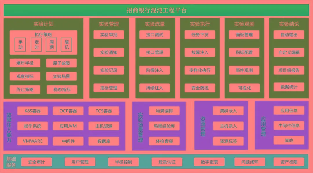 5G网络与4G手机：硬件兼容性大揭秘  第1张