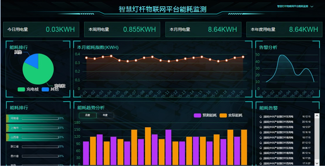 安卓待机耗电大揭秘：为何手机待机时间越长，电量消耗越快？  第5张