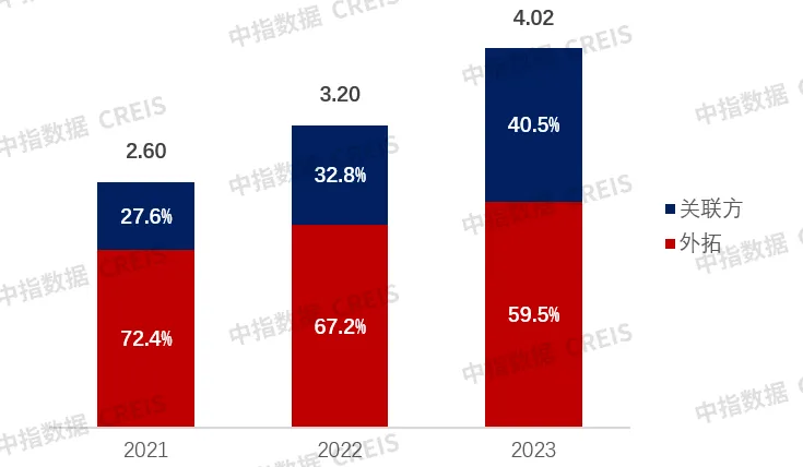 揭秘DDR4 2133 MHz：电脑加速利器还是华而不实？  第5张