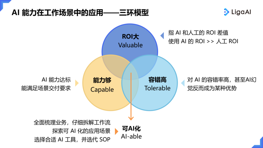 揭秘DDR1234：高效能与低能耗的完美结合  第1张