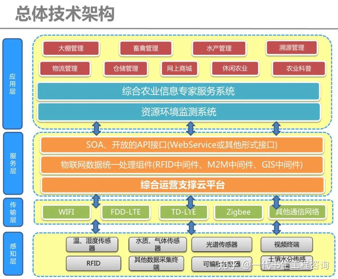 揭秘DDR1234：高效能与低能耗的完美结合  第4张