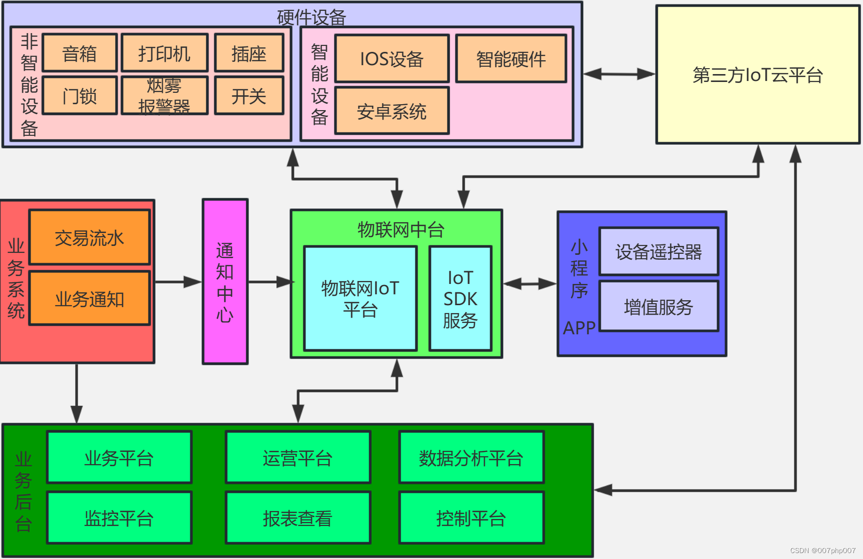 揭秘DDR1234：高效能与低能耗的完美结合  第5张