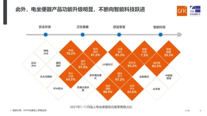 g4400 ddr4 深度揭秘G4400DDR4处理器：性能卓越，适用广泛，未来可期