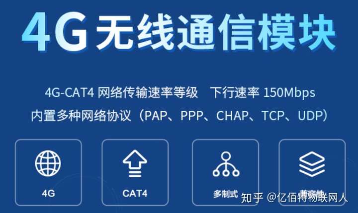 5G网络来袭：如何确认手机支持？  第4张