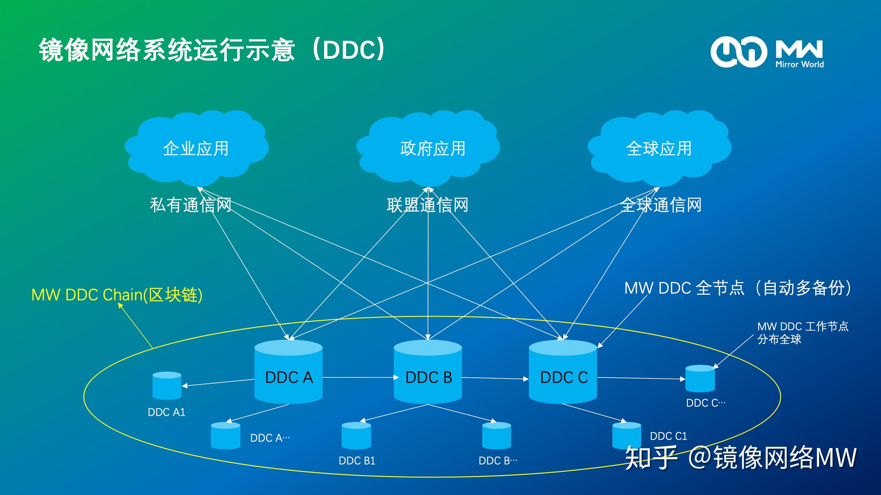 5G网络来袭：如何确认手机支持？  第6张