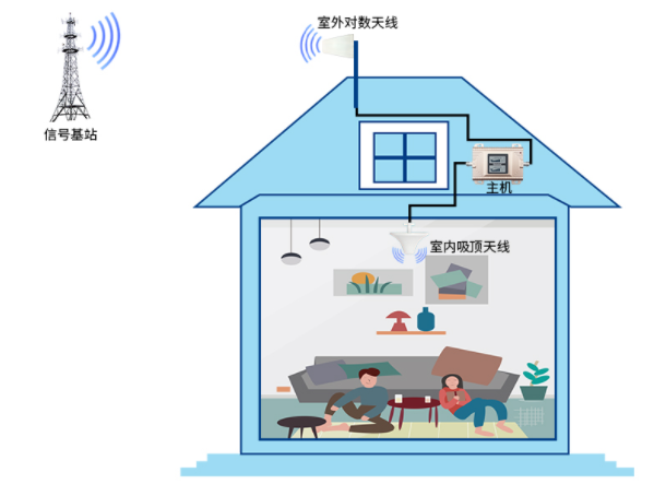 5G手机为何显示4G？揭秘差异与谜团  第4张