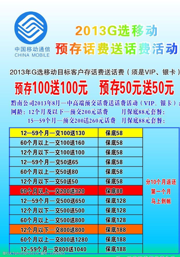 5g手机4g套餐与网络 5G vs 4G：速度对比，你真的了解吗？  第3张