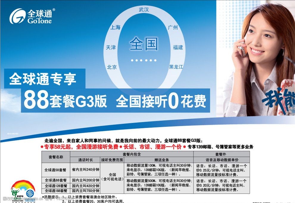 5g手机4g套餐与网络 5G vs 4G：速度对比，你真的了解吗？  第7张