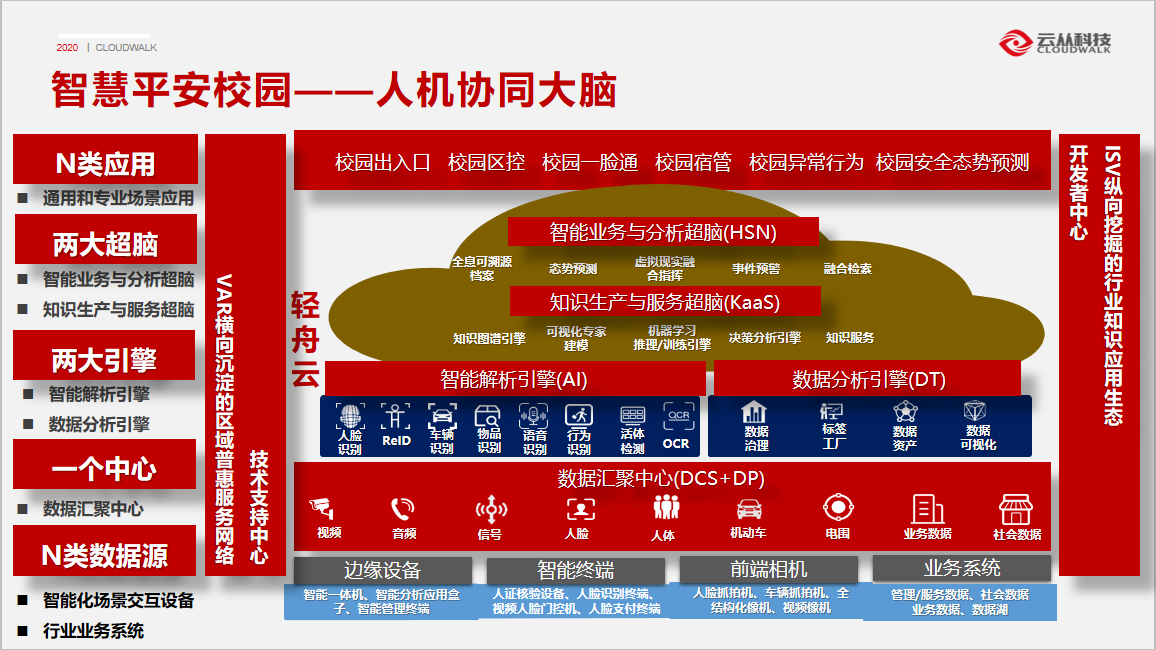 5G网络升级攻略：4G速度翻倍，手机硬件揭秘  第2张